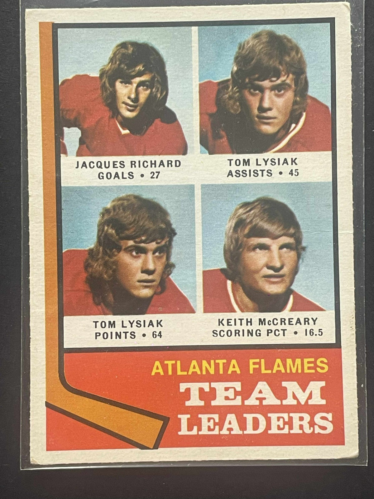 1976-77 OPC 379 Atlanta Flames Team Leaders! Bennett Lysiak REF I