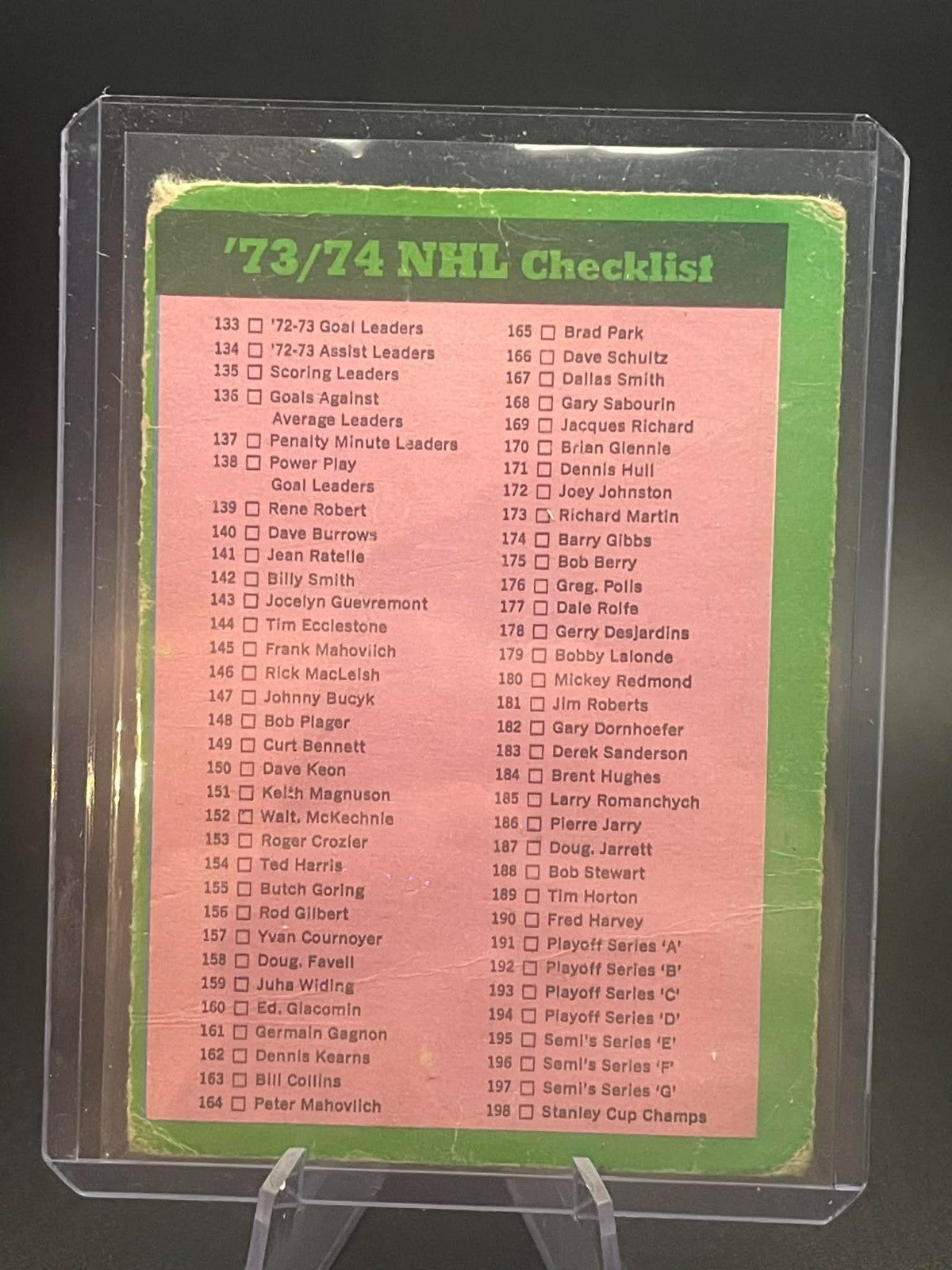 1973-74 O-Pee-Chee #263 Checklist Creased **UNMARKED** REF I