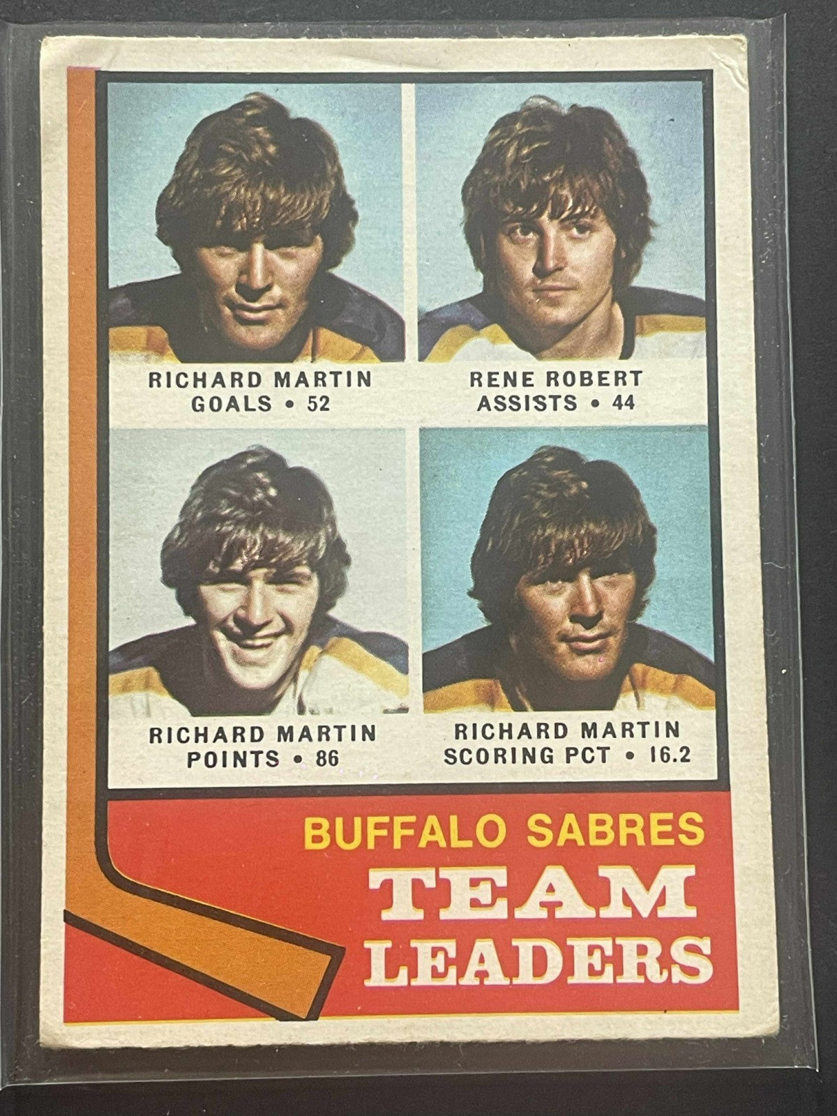 1974-75 OPC HOCKEY # 42 BUFFALO SABRES TEAM LEADERS REF I