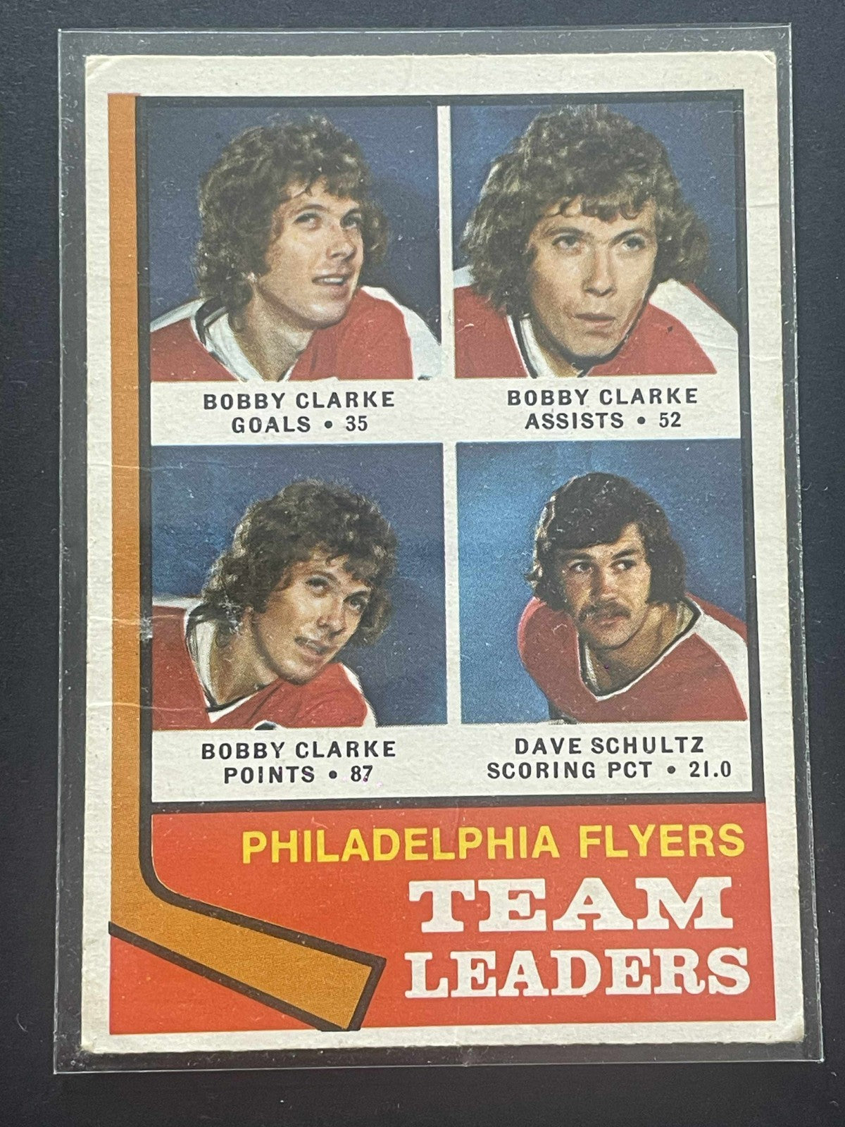 1974-75 O-PEE-CHEE TEAM LEADERS PHILADELPHIA FLYERS PHILADELPHIA FLYERS REF I