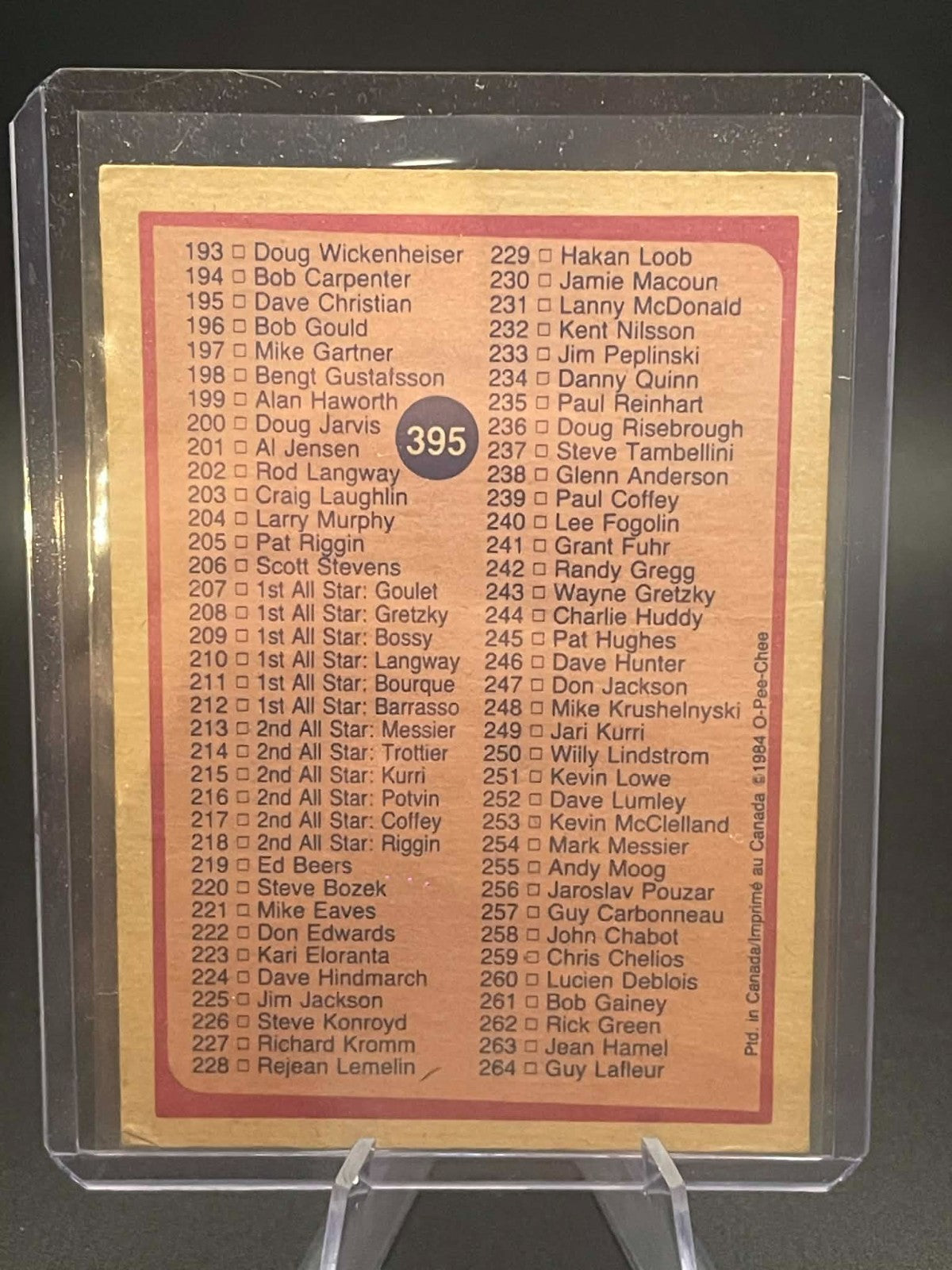 1984-85 OPC O-Pee-Chee #395 Checklist UNMARKED - ex