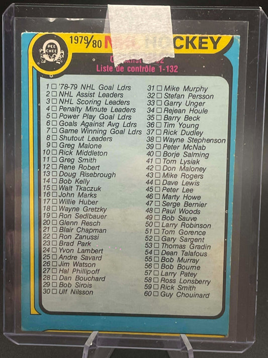 1979-80 OPC 131 Checklist (#1-132) O-Pee-Chee Unmarked