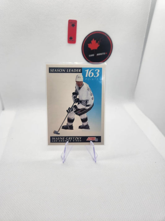 Wayne Gretzky Season Leader Card