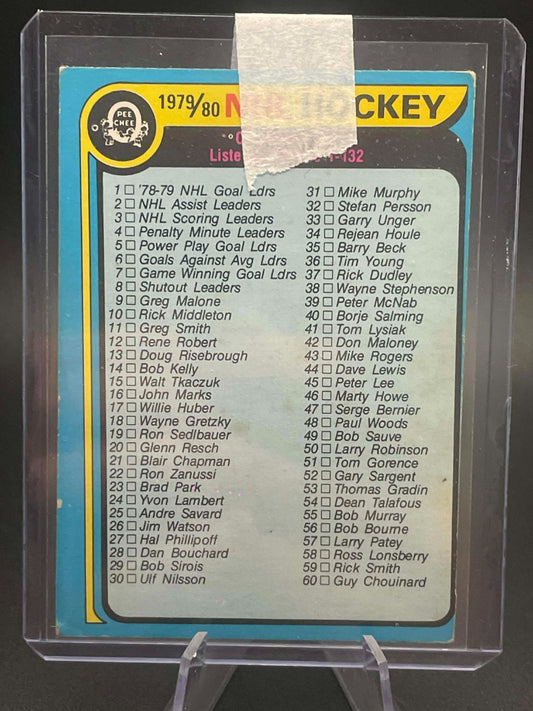 1979-80 OPC 131 Checklist (#1-132) O-Pee-Chee Unmarked