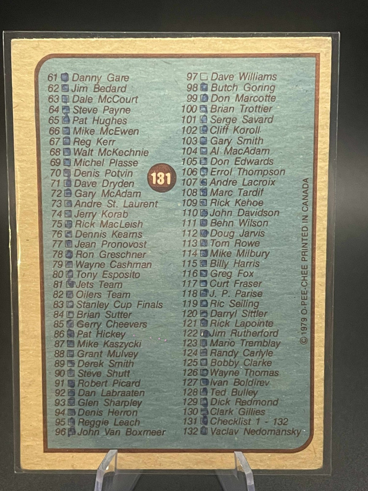 1979-80 O-Pee-Chee marked Checklist Wayne Gretzky Rookie Year #131