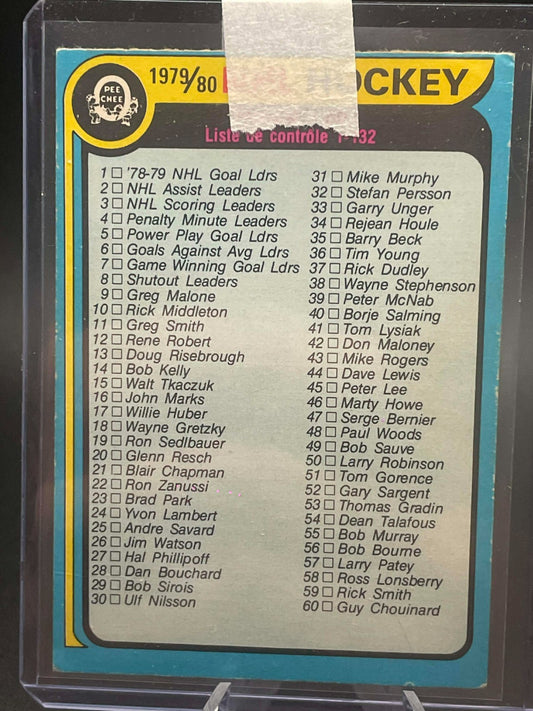 1979-80 OPC 131 Checklist (#1-132) O-Pee-Chee Unmarked