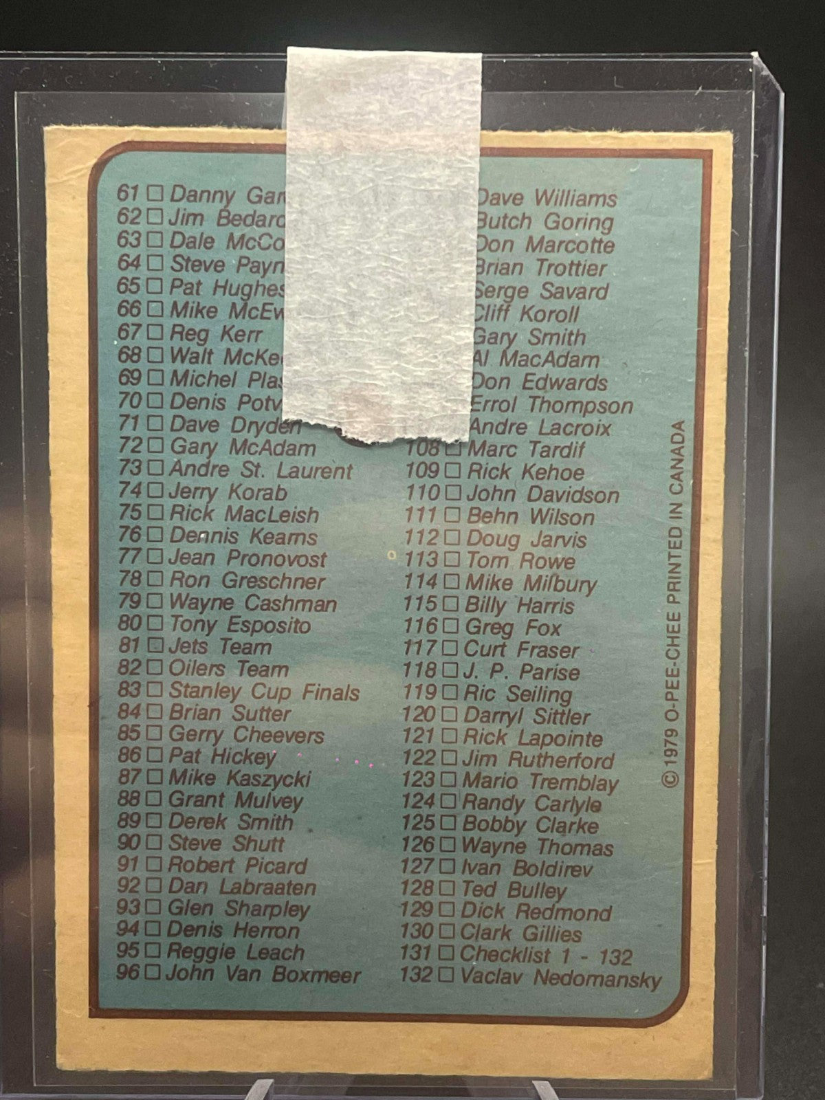 1979-80 OPC 131 Checklist (#1-132) O-Pee-Chee Unmarked