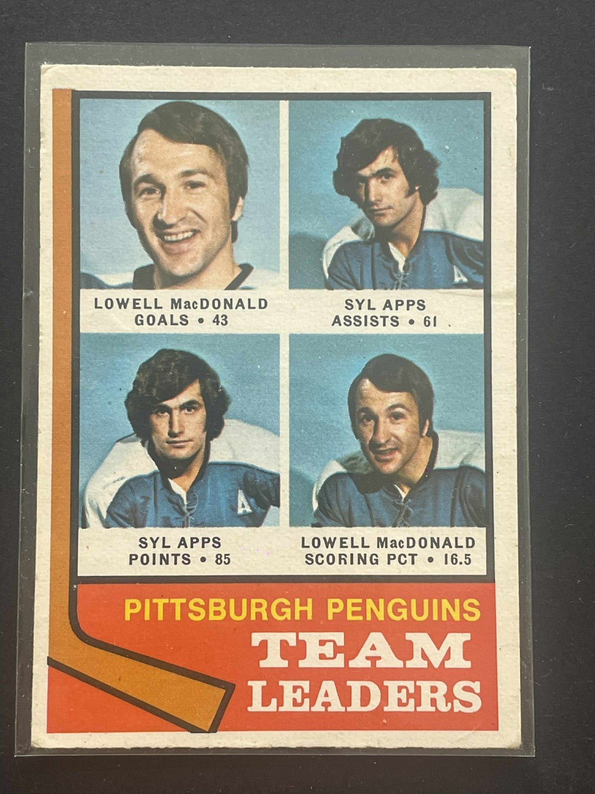 1974-75 OPC 183 Pittsburgh Penguins Team Leaders! MacDonald REF I