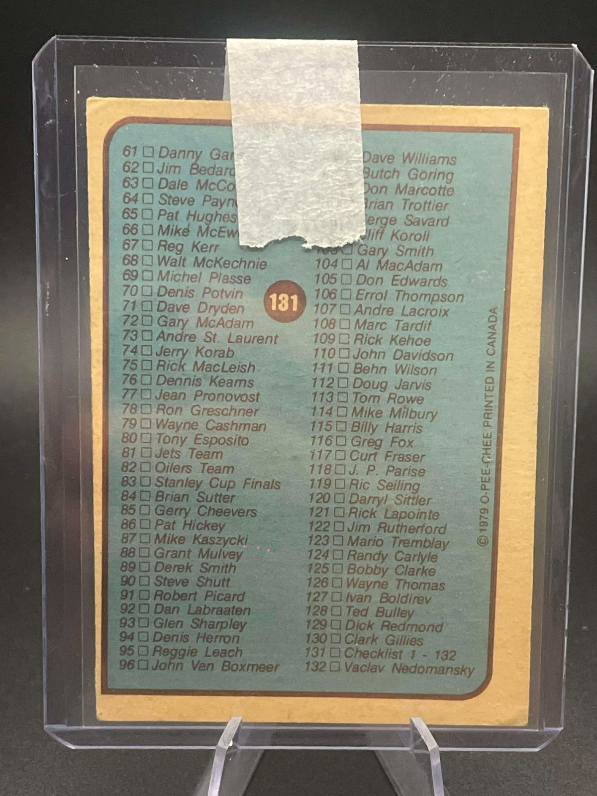 1979-80 OPC 131 Checklist (#1-132) O-Pee-Chee Unmarked