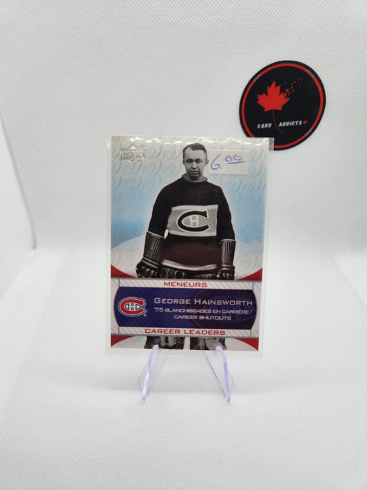 2008-09 Montreal Canadiens Centennial Career Leaders #242 George Hainsworth